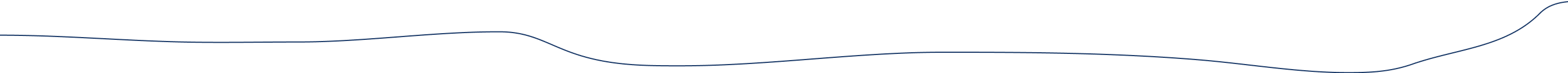 Vector 2